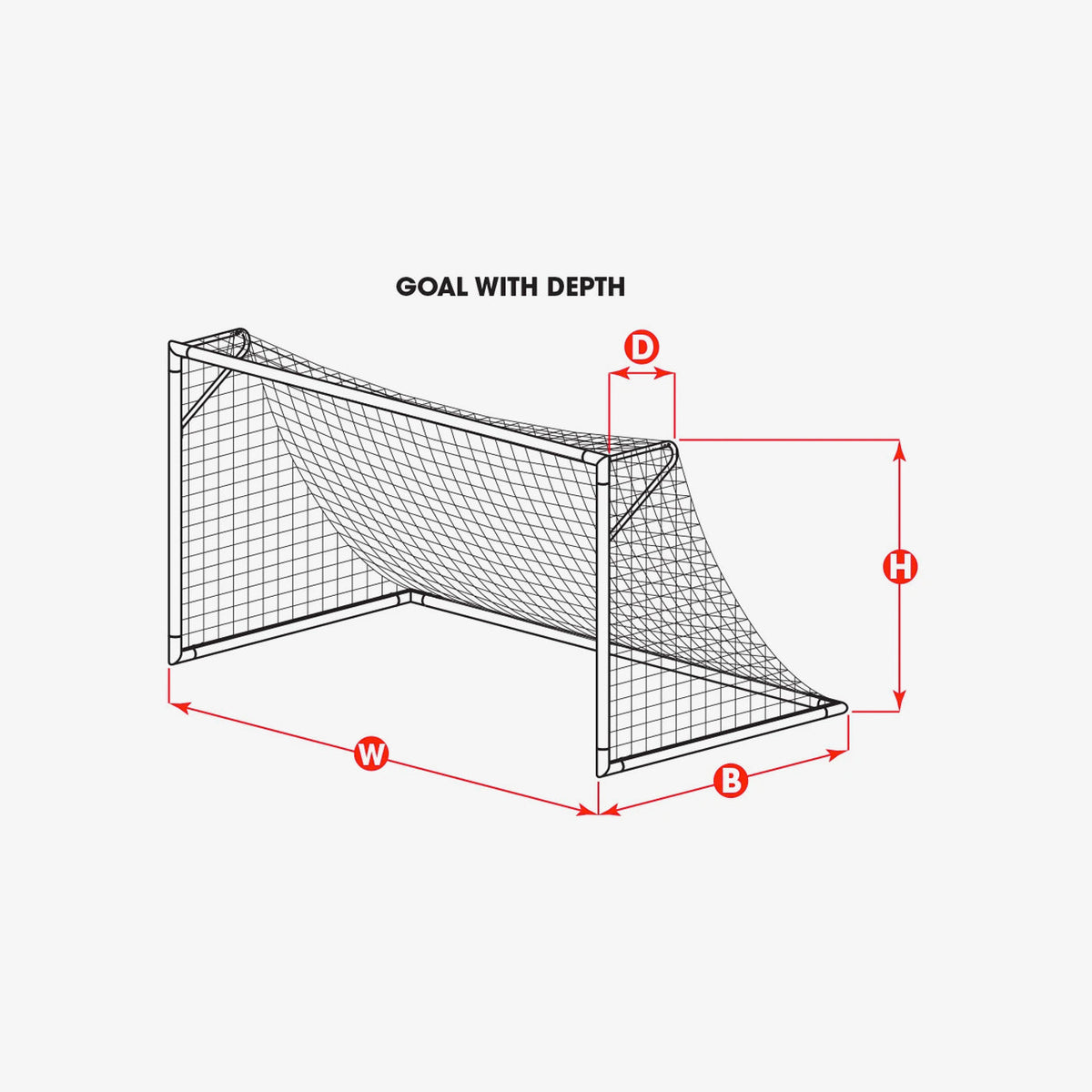 8H x 24W x 3D x 8 1/2B, 120mm mesh, Solid Braid Knotless Goal Net product image 3, provided for visual reference and product