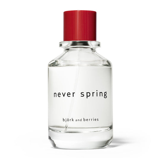 Never Spring Eau de Parfum